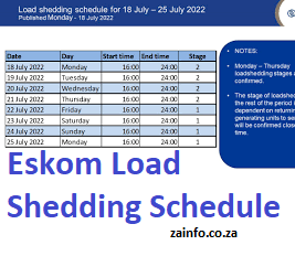 Eskom Load Shedding Schedule2024-2025 - Top Information Portal