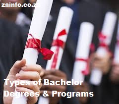 Types Of Bachelor Degrees Programs 
